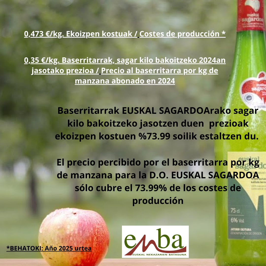 behatoki.sagarra.2025