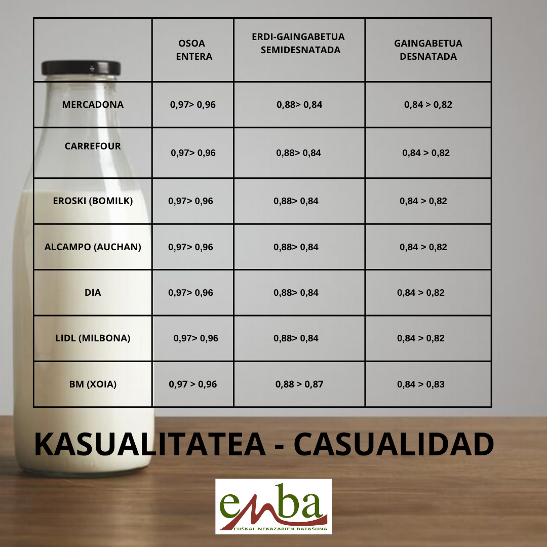 ESNE.TAULA
